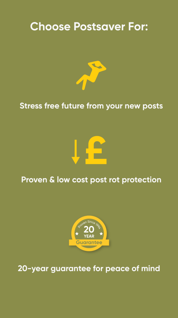 Postsaver - Post Rot-Protection - Image 2