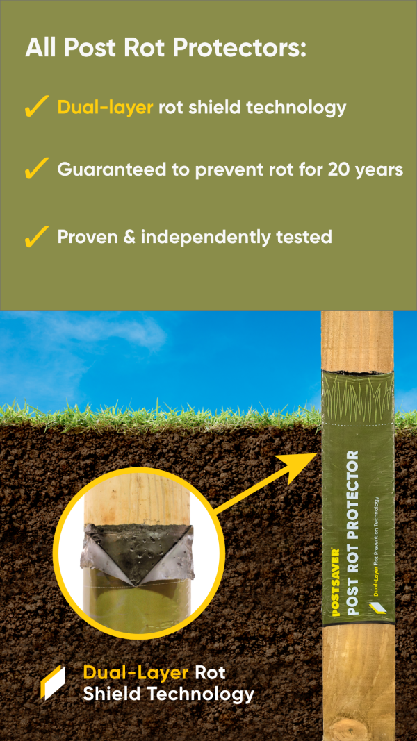Postsaver - Post Rot-Protection - Image 6